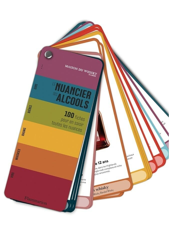 Le nuancier des alcools