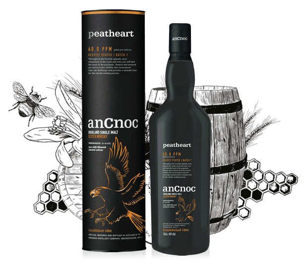 ancnoc tourbé